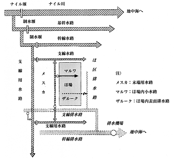 }1@iCf^n̟prHVXe͎}