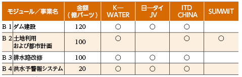 \Q@pbP[WBi`Iv여ȊOj