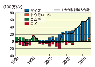 }Q@	4H̏Aʁi19902012jOt