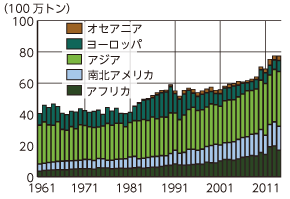 }Q@Ẽ}ސYʁi1961-2014j