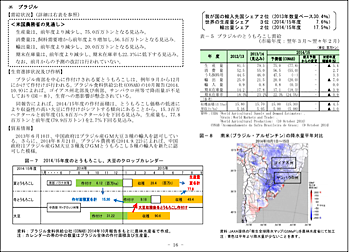 農林水産省が毎月公開する海外食料需給レポートでの活用例（右下が提供画像：降水量）