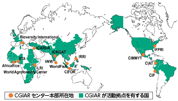 図１　CGIARセンター本部とその活動拠点