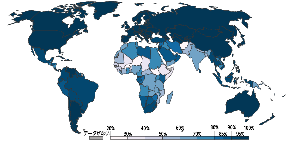 図３　国別識字率（2011）