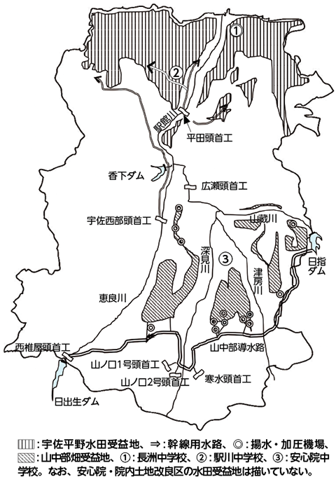 図２	宇佐市灌漑設備と筆者が世界農業遺産学習で関わった市立中学校