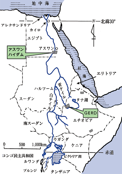 図１　ナイル川流路と関係国