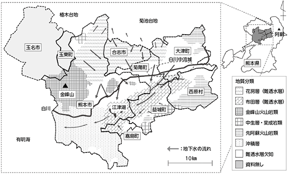 図１ 熊本地域の地下水流動