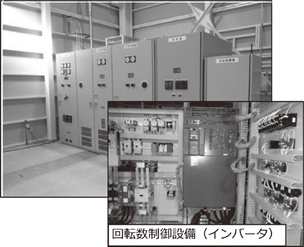 「水　＋　エネルギー」インバータ設置による省エネルギー化